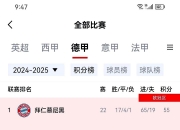 开云体育APP下载-拜仁险胜，锁定欧冠资格赛区位置