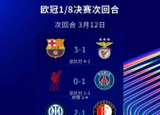 开云体育在线-包含慕尼黑队声势汹汹，欧冠夺冠实现可期的词条