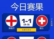 开云体育中国-包含法国力保球门，无缘晋级欧洲杯四强的词条