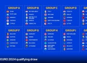 开云官网-关于击败强敌！欧预赛实战积累经验的信息