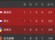 开云平台-马其顿击溃对手，突围取胜