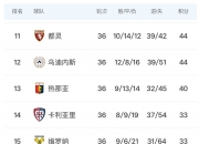 开云官网-AC米兰险胜佛罗伦萨，领跑积分榜的简单介绍