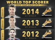 开云APP-巴塞罗那中场连续进球，梅西领联赛射手榜