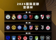 开云平台-欧洲俱乐部联赛总决赛高潮迭起，势均力敌