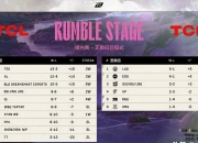 开云平台-IG险胜NS，Clid成为全场焦点八强赛2:1（洛杉矶）