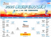 开云APP-印尼羽毛球队横扫泰国羽毛球队，马琳统治全场的简单介绍