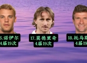 开云体育app-日本碾压波兰，莫德里奇统治全场的简单介绍