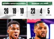 开云体育_雄鹿逆转热火，东部决赛首胜领先的简单介绍