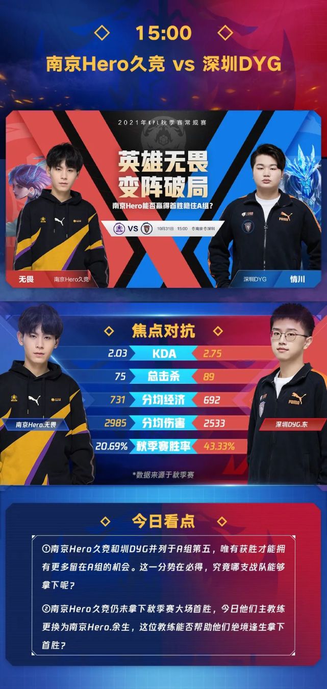 一触即发!重庆队迎战吉林队激动人心的简单介绍 一触即发!重庆队迎战吉林队激动人心的简单介绍