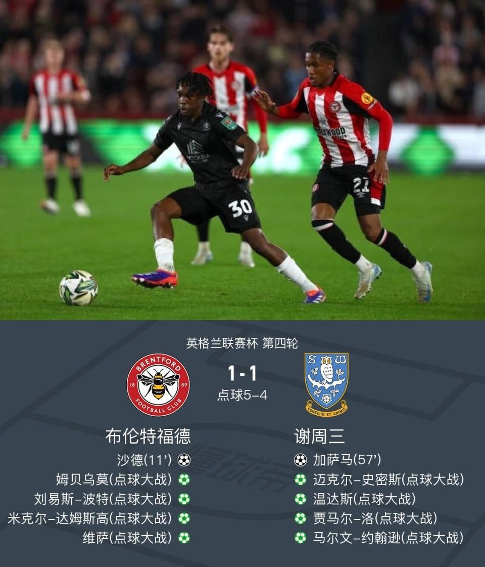 英格兰女足超级联赛战绩统计公布 英格兰女足超级联赛战绩统计公布