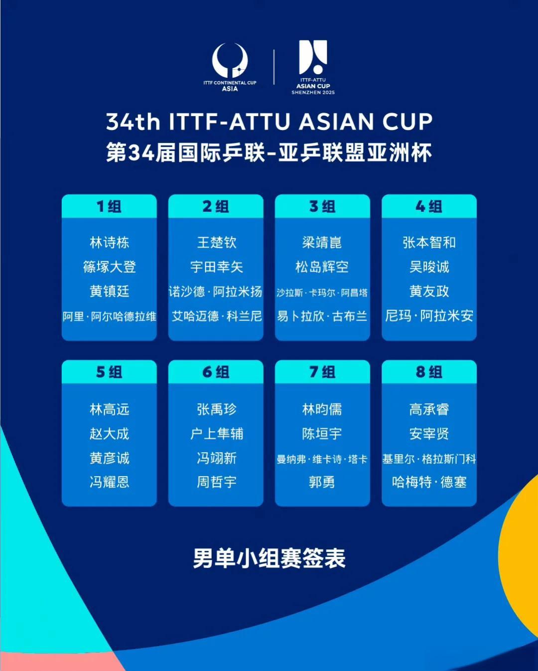 包含亚洲杯杯赛就要开始，各队备战火热进行中的词条