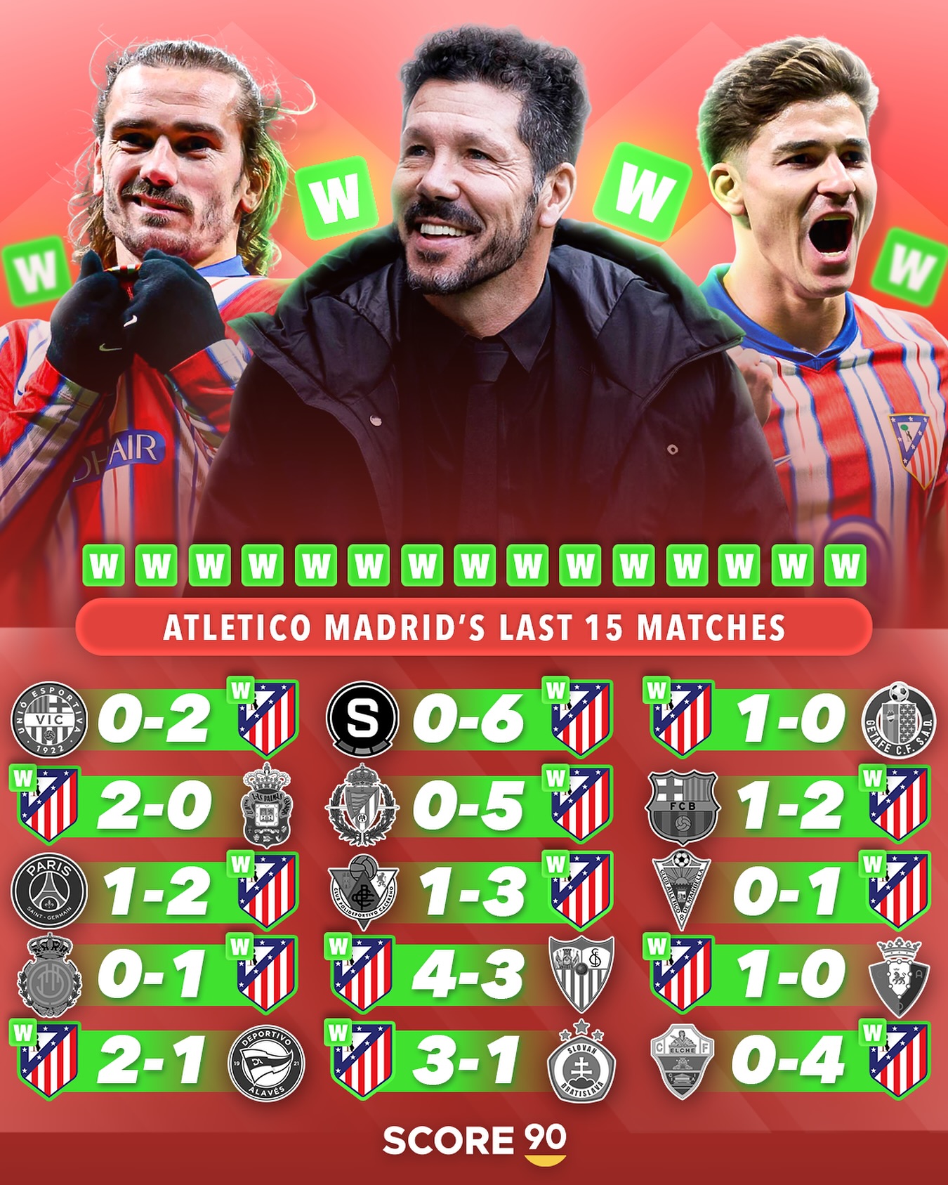 包含马德里竞技主场豪取胜利,皇家马德里险胜的词条 包含马德里竞技主场豪取胜利,皇家马德里险胜的词条