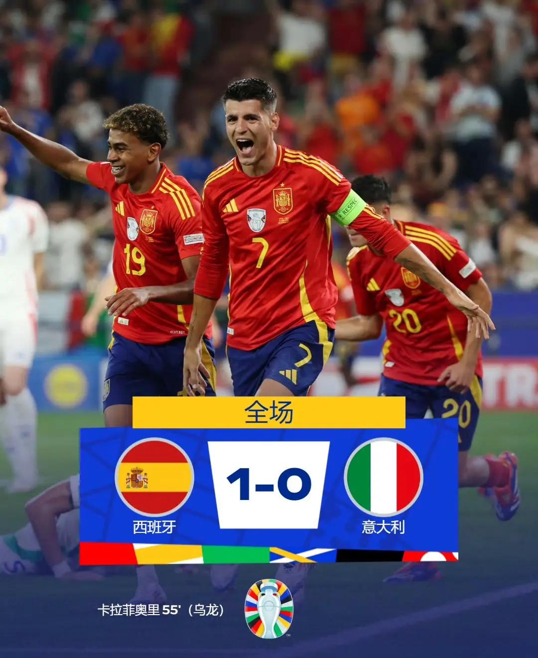 包含欧洲杯资格赛比赛精彩,球员技术出众的词条 包含欧洲杯资格赛比赛精彩,球员技术出众的词条