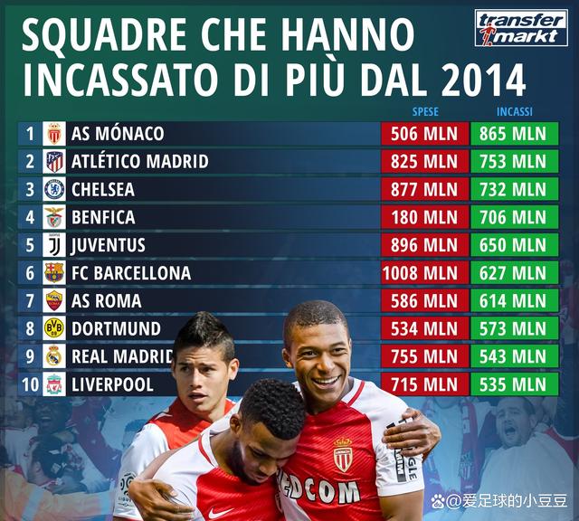 摩洛哥点球大战淘汰刚果民主共和国的简单介绍