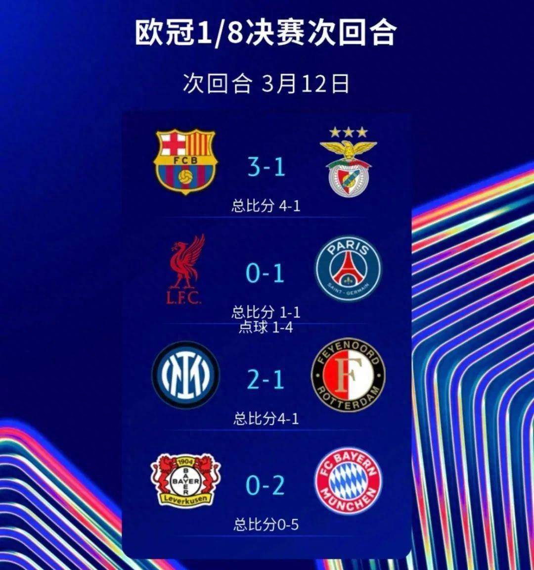 包含慕尼黑队声势汹汹，欧冠夺冠实现可期的词条