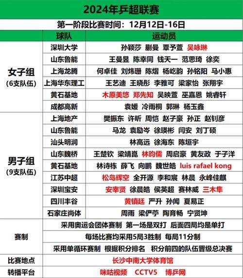 关于强队对决,火药味十足的比赛即将开打的信息 关于强队对决,火药味十足的比赛即将开打的信息