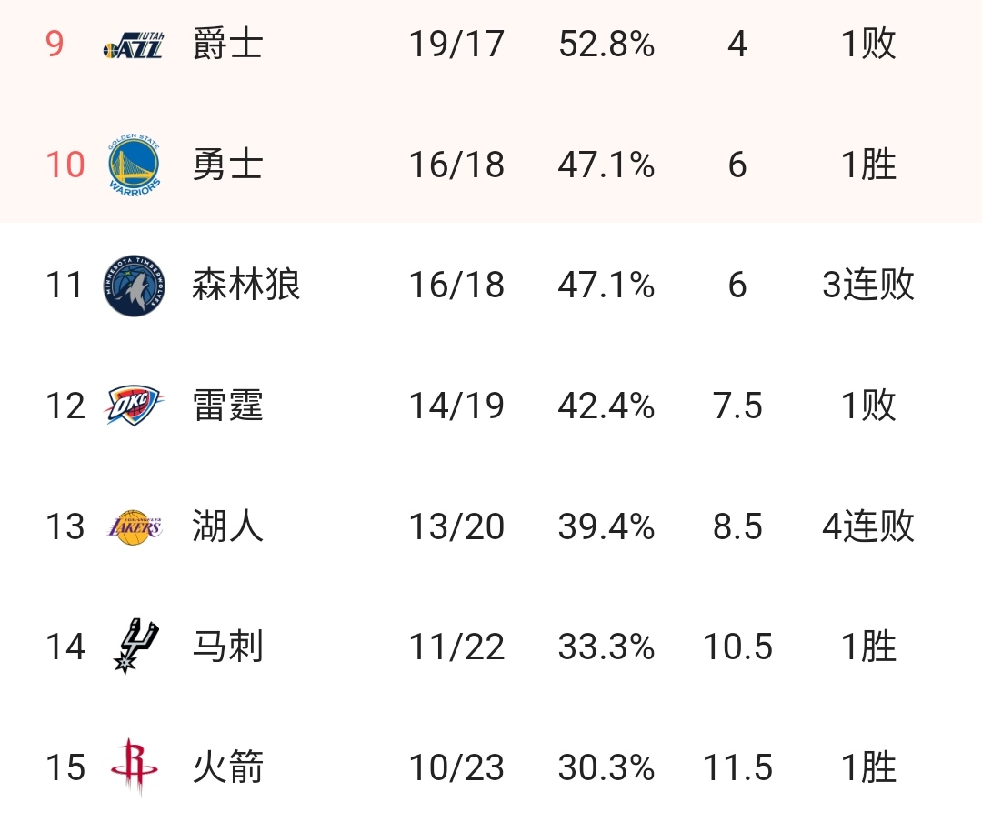 关于马刺前锋证明实力,为球队贡献关键进球的信息 关于马刺前锋证明实力,为球队贡献关键进球的信息