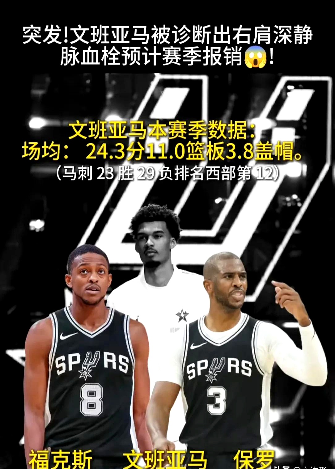 马刺球员受伤退场，球队遭遇连败