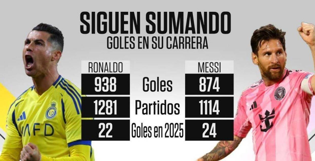 巴塞罗那中场连续进球，梅西领联赛射手榜