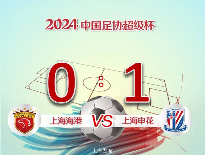 包含上港迎战富力——顶级强队交锋热血飙战的词条 包含上港迎战富力——顶级强队交锋热血飙战的词条