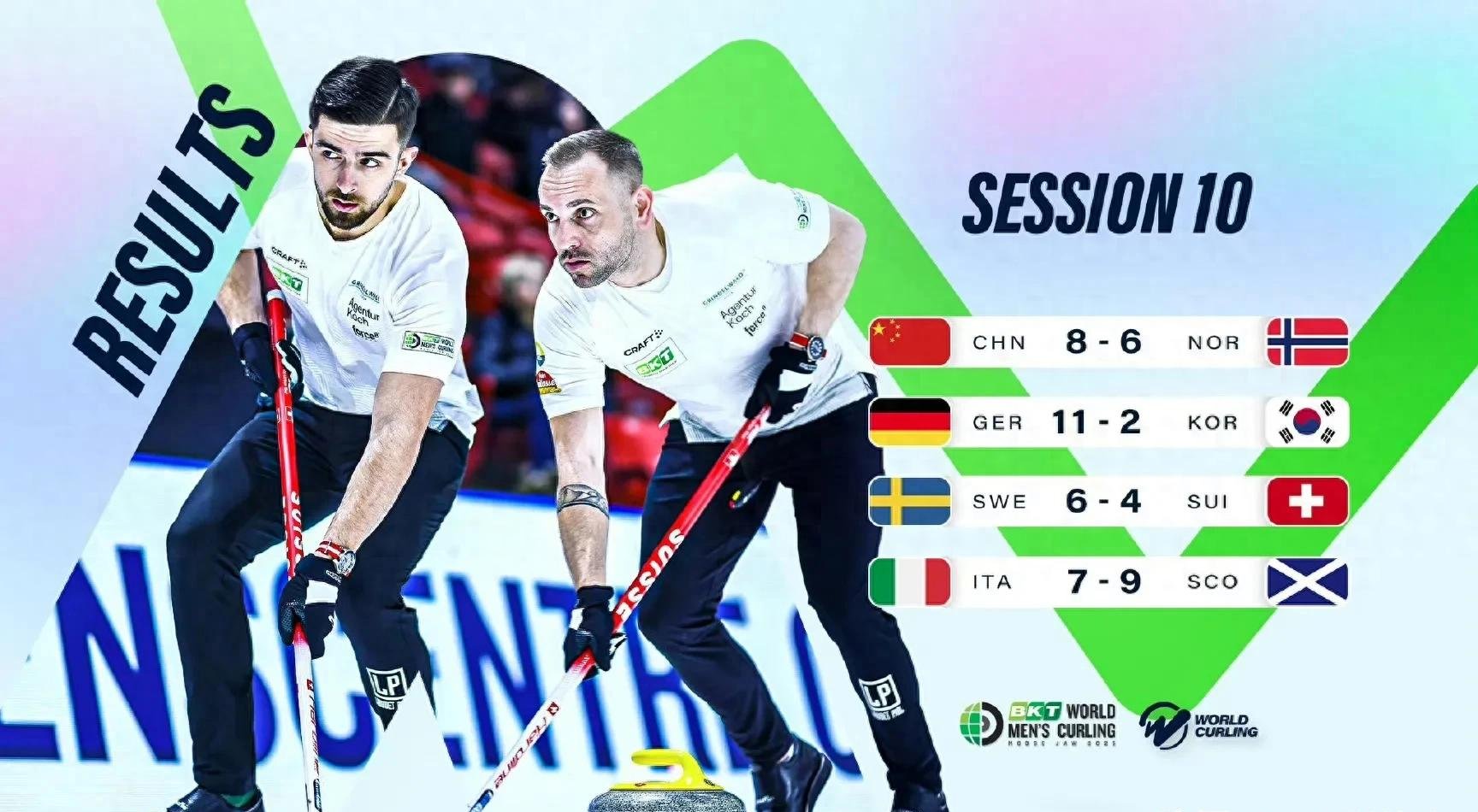 挪威篮球联赛球队迎来季后赛挑战